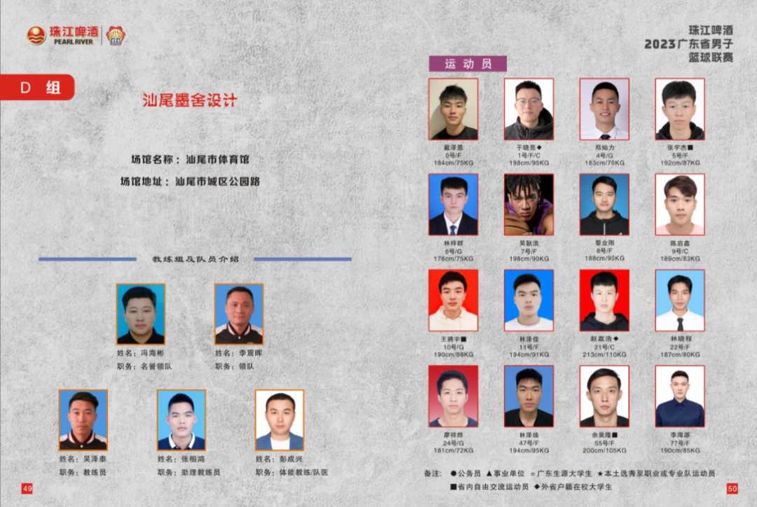 哪里可以找到篮球训练的模范案例_2
