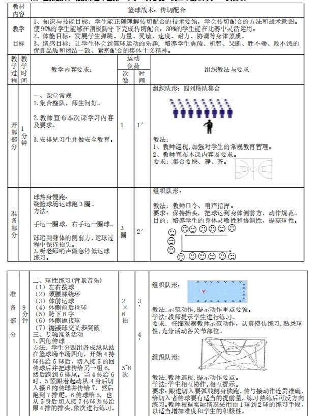 如何培养青少年篮球后卫的比赛意识_1